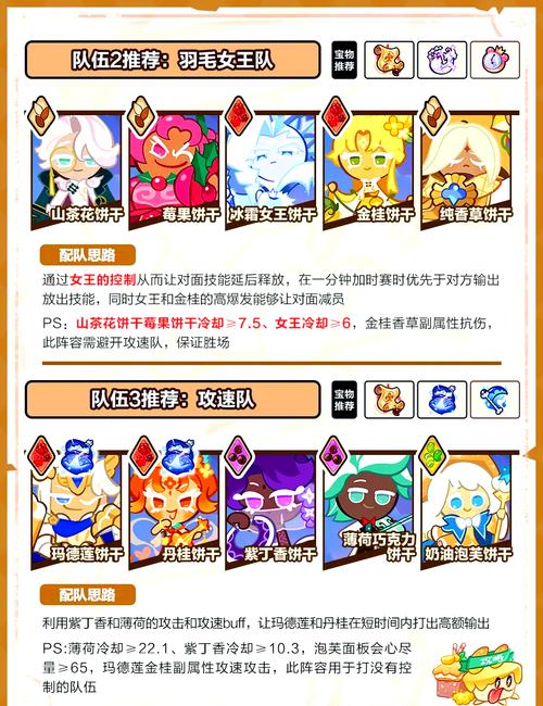 乱斗堂攻略(乱斗堂攻略大全)-第4张图片-93游戏 乱斗堂攻略(乱斗堂攻略大全)-第4张图片-93游戏