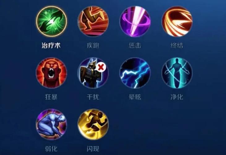 终结技能,终结技能什么时候用-第1张图片-93游戏 终结技能,终结技能什么时候用-第1张图片-93游戏
