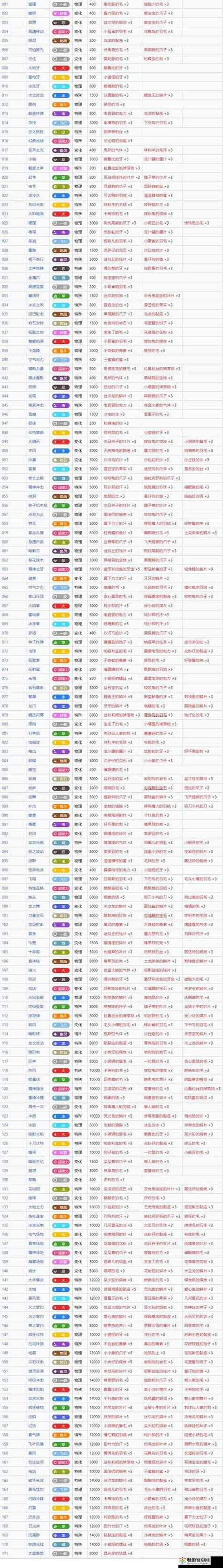 拉达的技能(拉达的技能表)-第5张图片-93游戏 拉达的技能(拉达的技能表)-第5张图片-93游戏