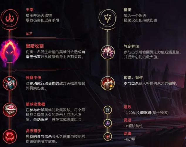 冰凤凰技能,冰凤凰技能名称大全-第3张图片-93游戏 冰凤凰技能,冰凤凰技能名称大全-第3张图片-93游戏