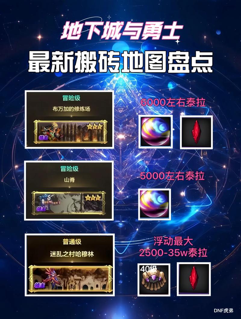 dnf堕落圣地教学,dnf堕落ss-第1张图片-93游戏 dnf堕落圣地教学,dnf堕落ss-第1张图片-93游戏