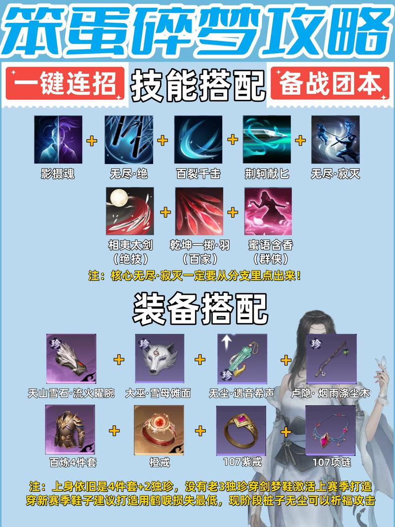 碎梦pvp技能(碎梦连招pvp)-第1张图片-93游戏 碎梦pvp技能(碎梦连招pvp)-第1张图片-93游戏