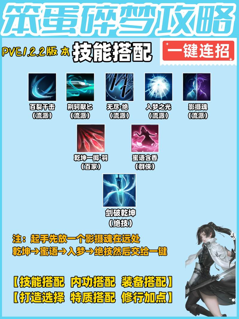 碎梦pvp技能(碎梦连招pvp)-第2张图片-93游戏 碎梦pvp技能(碎梦连招pvp)-第2张图片-93游戏