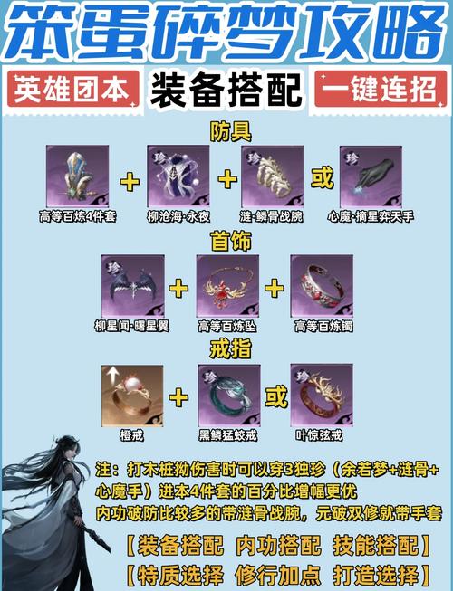 碎梦pvp技能(碎梦连招pvp)-第3张图片-93游戏 碎梦pvp技能(碎梦连招pvp)-第3张图片-93游戏
