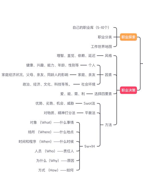 技能的探索 - 技能探索有哪些-第3张图片-93游戏 技能的探索 - 技能探索有哪些-第3张图片-93游戏