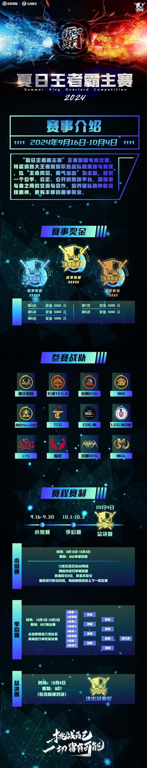 王者荣耀qg教学猴子 - 2020王者荣耀猴子教学-第5张图片-93游戏 王者荣耀qg教学猴子 - 2020王者荣耀猴子教学-第5张图片-93游戏