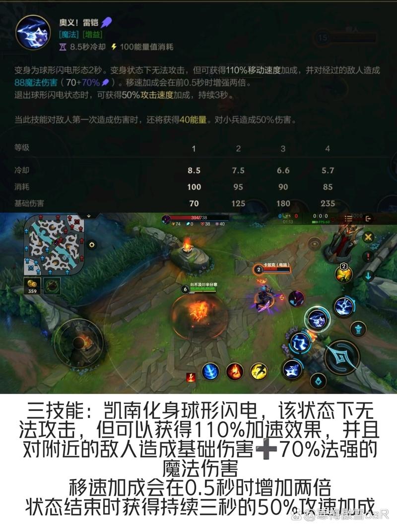 英雄联盟凯南技能(lol凯南技能)-第3张图片-93游戏 英雄联盟凯南技能(lol凯南技能)-第3张图片-93游戏