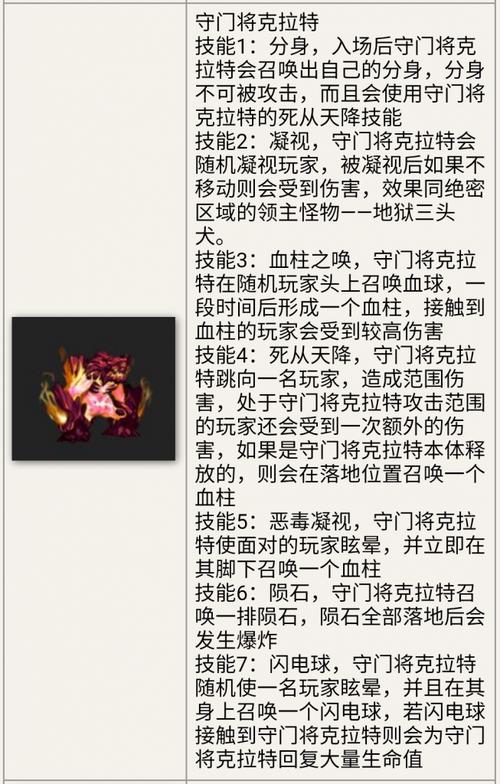 dnf压能量教学,地下城压缩伤害-第6张图片-93游戏 dnf压能量教学,地下城压缩伤害-第6张图片-93游戏
