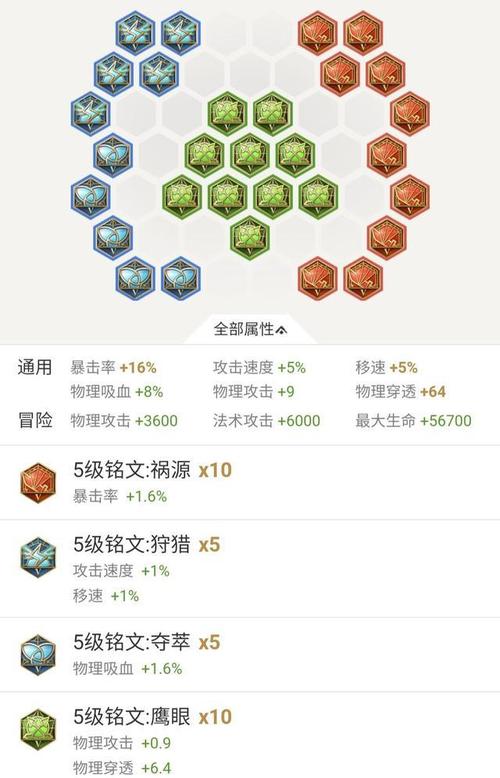 王者荣耀铭文搭配教学,王者荣耀铭文搭配教程-第5张图片-93游戏 王者荣耀铭文搭配教学,王者荣耀铭文搭配教程-第5张图片-93游戏