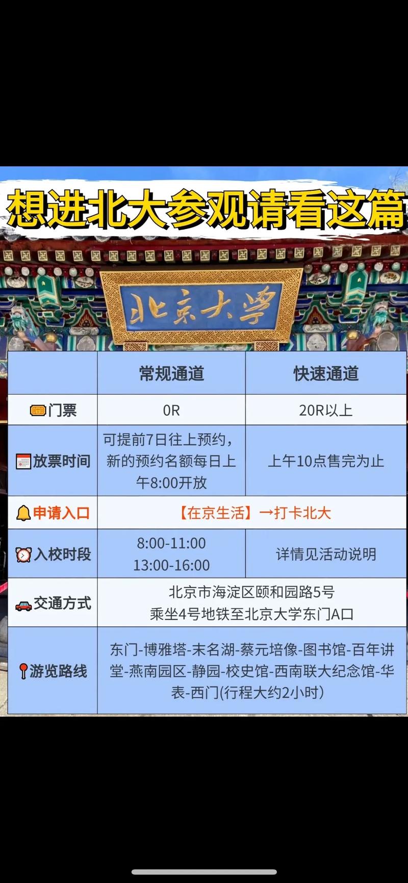 参观北大攻略(参观北大攻略 校内公交)-第1张图片-93游戏 参观北大攻略(参观北大攻略 校内公交)-第1张图片-93游戏