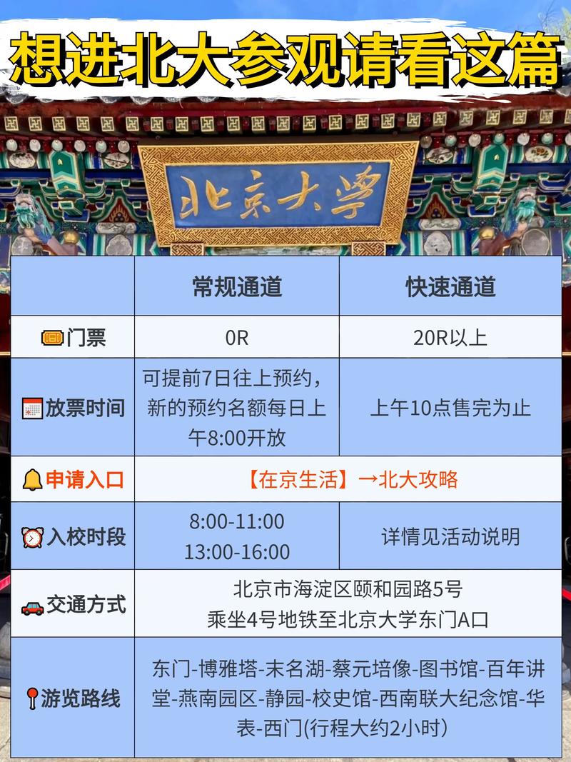 参观北大攻略(参观北大攻略 校内公交)-第2张图片-93游戏 参观北大攻略(参观北大攻略 校内公交)-第2张图片-93游戏
