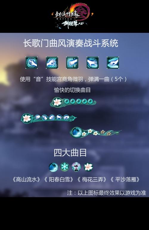 长歌门的技能（长歌门技能名称）-第4张图片-93游戏