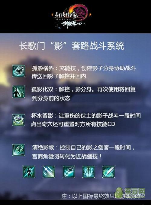 长歌门的技能（长歌门技能名称）-第5张图片-93游戏