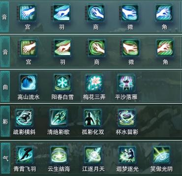 长歌门的技能（长歌门技能名称）-第7张图片-93游戏