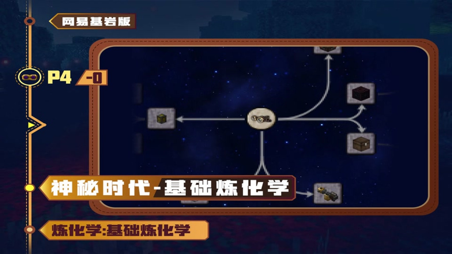 我的世界sf模组教学,我的世界sf模组教学视频-第6张图片-93游戏 我的世界sf模组教学,我的世界sf模组教学视频-第6张图片-93游戏