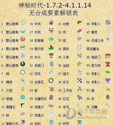 我的世界sf模组教学,我的世界sf模组教学视频-第8张图片-93游戏 我的世界sf模组教学,我的世界sf模组教学视频-第8张图片-93游戏