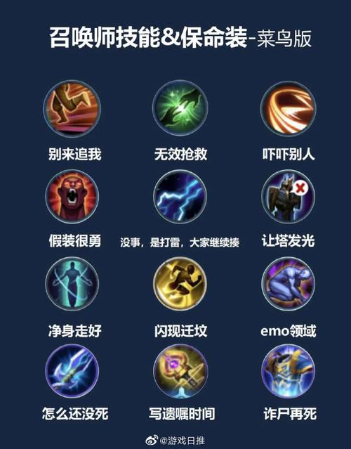 召唤技能介绍,召唤技能介绍图片-第7张图片-93游戏 召唤技能介绍,召唤技能介绍图片-第7张图片-93游戏