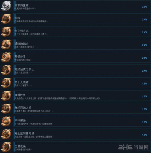 仁王攻略视频 - 仁王 全攻略-第2张图片-93游戏 仁王攻略视频 - 仁王 全攻略-第2张图片-93游戏
