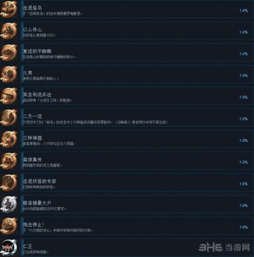 仁王攻略视频 - 仁王 全攻略-第6张图片-93游戏 仁王攻略视频 - 仁王 全攻略-第6张图片-93游戏