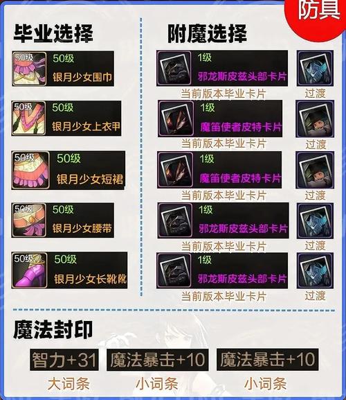 dnf起源练级教学?dnf起源版本觉醒任务-第6张图片-93游戏 dnf起源练级教学?dnf起源版本觉醒任务-第6张图片-93游戏