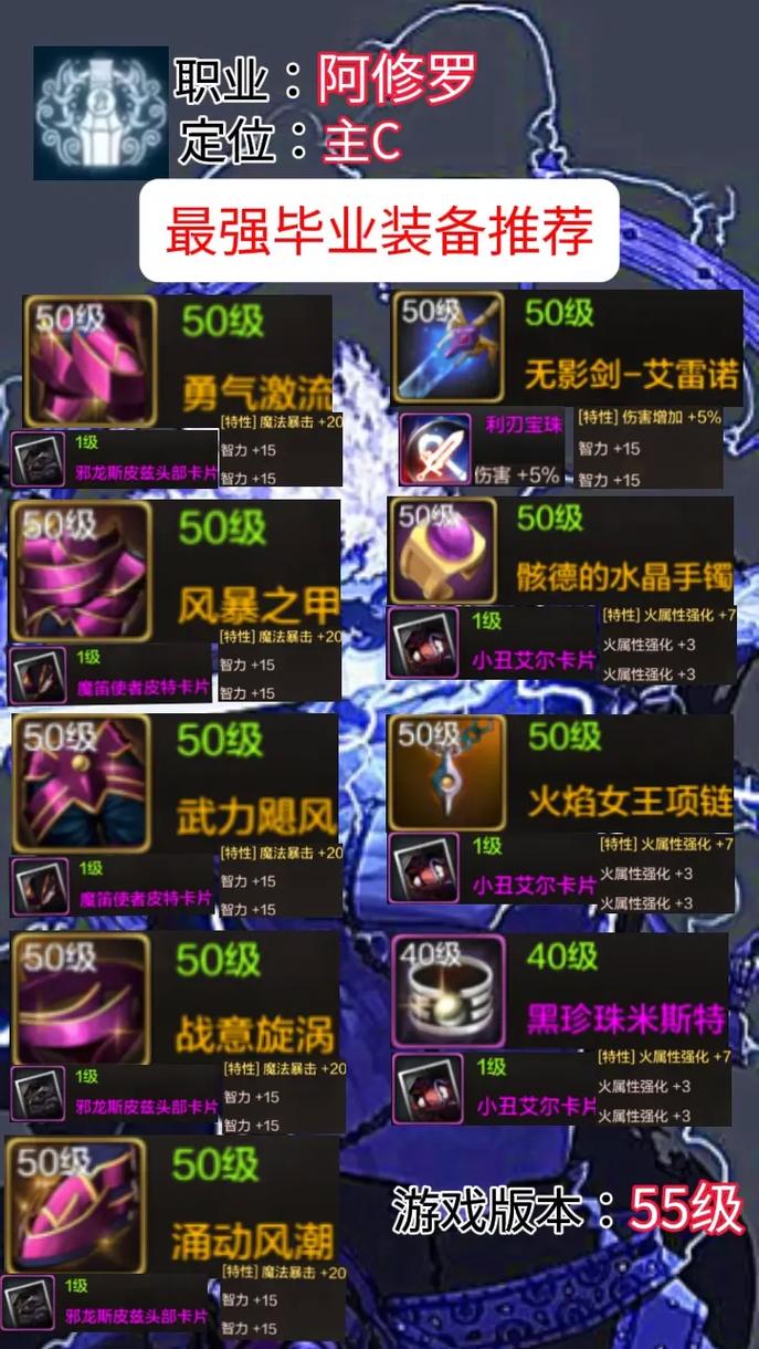dnf阿修罗异界教学,地下城阿修罗异界套-第3张图片-93游戏 dnf阿修罗异界教学,地下城阿修罗异界套-第3张图片-93游戏