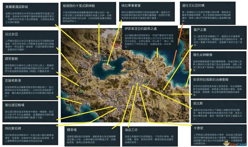 奥德赛通关攻略?奥德赛全剧情攻略?-第1张图片-93游戏 奥德赛通关攻略?奥德赛全剧情攻略?-第1张图片-93游戏
