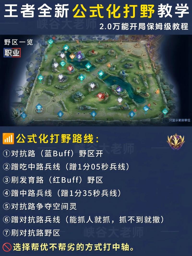 王者荣耀马克细节教学?王者荣耀马克技巧?-第6张图片-93游戏 王者荣耀马克细节教学?王者荣耀马克技巧?-第6张图片-93游戏