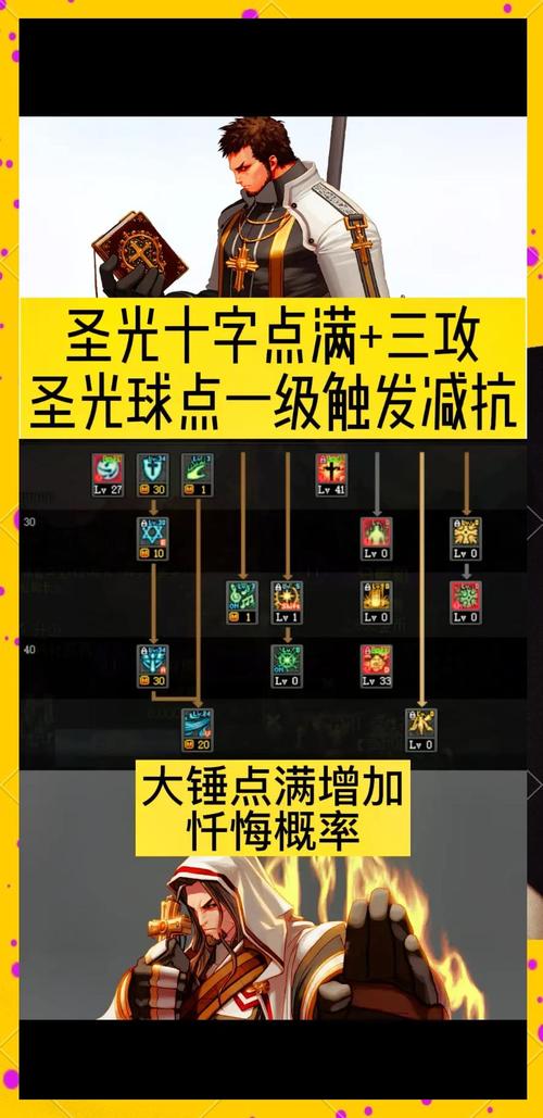 奶爸加技能,奶爸技能加点100级2021-第5张图片-93游戏 奶爸加技能,奶爸技能加点100级2021-第5张图片-93游戏