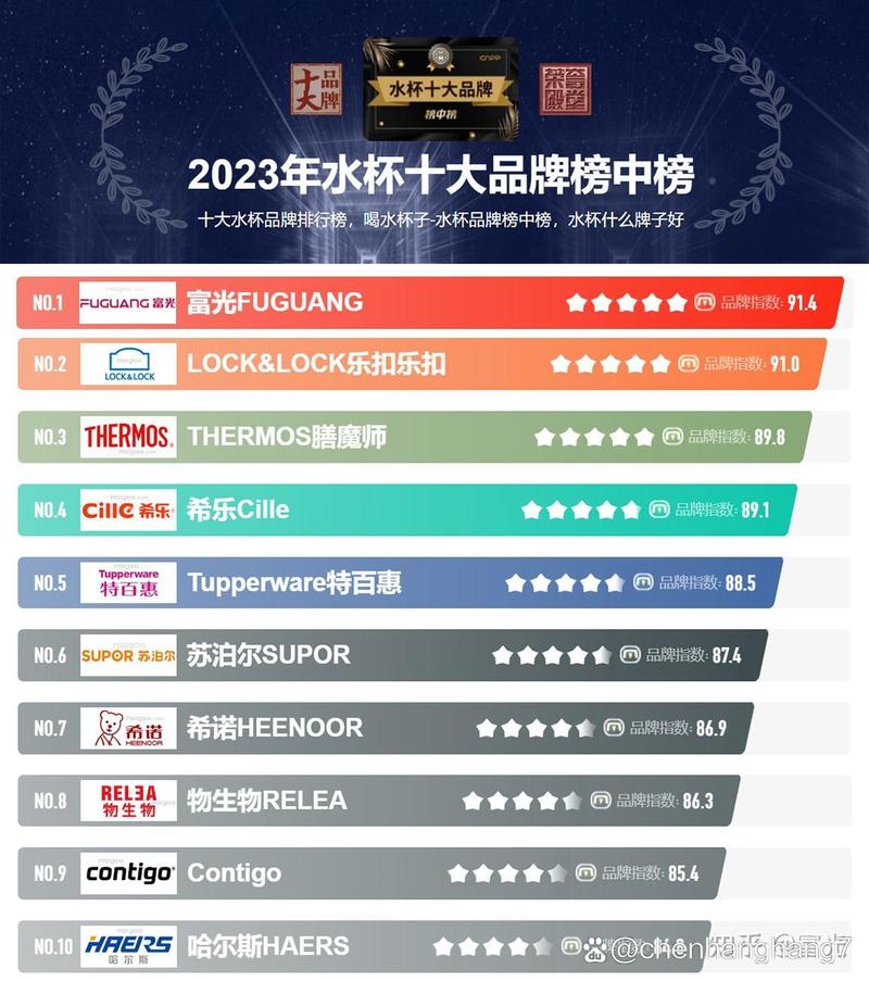 快乐水杯攻略?快乐水杯游戏攻略?-第3张图片-93游戏 快乐水杯攻略?快乐水杯游戏攻略?-第3张图片-93游戏