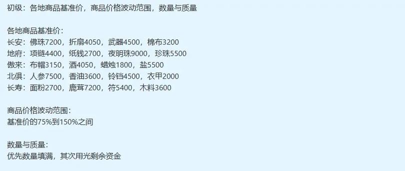 烽火战国攻略,烽火战国攻略大全-第4张图片-93游戏 烽火战国攻略,烽火战国攻略大全-第4张图片-93游戏