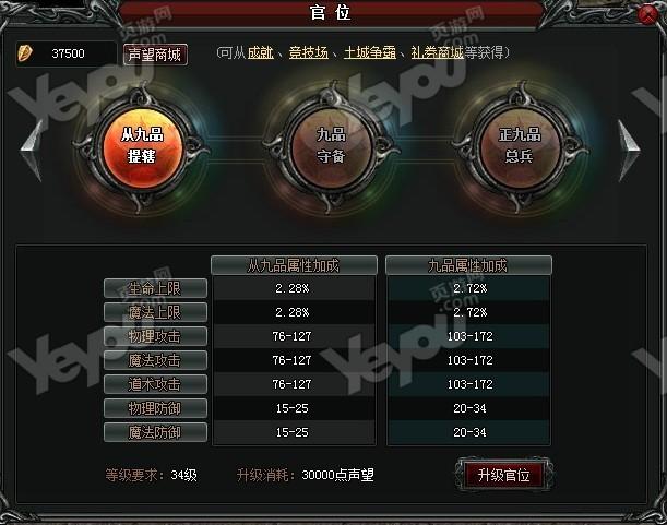 斩龙技能,斩龙主角技能-第5张图片-93游戏 斩龙技能,斩龙主角技能-第5张图片-93游戏