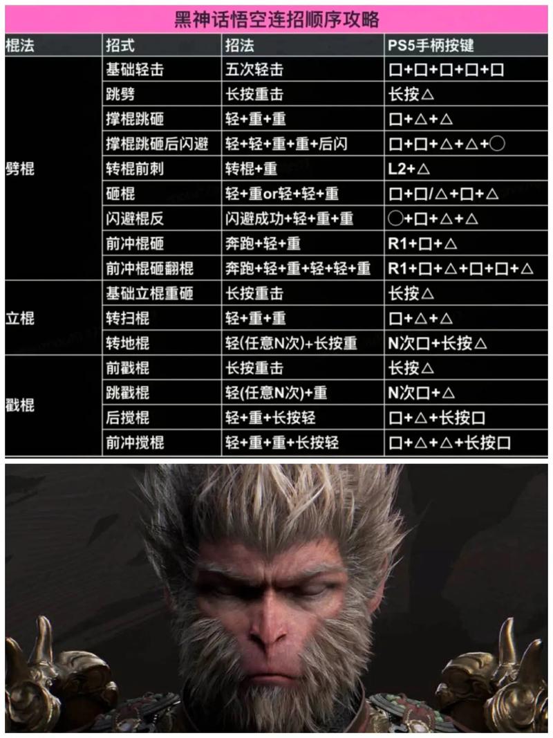 王者荣耀技术教学猴子?王者荣耀猴子操作技巧-第4张图片-93游戏 王者荣耀技术教学猴子?王者荣耀猴子操作技巧-第4张图片-93游戏