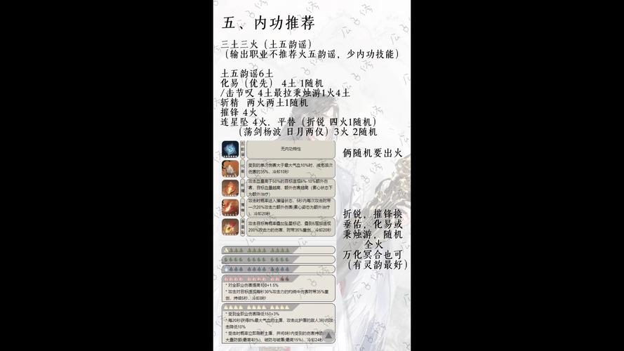 神相广陵散技能?神相广陵散技能介绍?-第1张图片-93游戏 神相广陵散技能?神相广陵散技能介绍?-第1张图片-93游戏