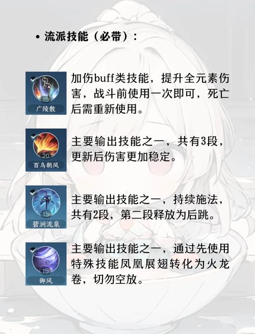 神相广陵散技能?神相广陵散技能介绍?-第3张图片-93游戏 神相广陵散技能?神相广陵散技能介绍?-第3张图片-93游戏