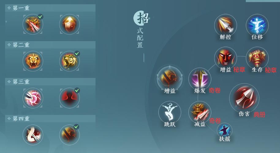 剑网三各门派技能?剑网三各门派技能穿越的小说-第4张图片-93游戏 剑网三各门派技能?剑网三各门派技能穿越的小说-第4张图片-93游戏
