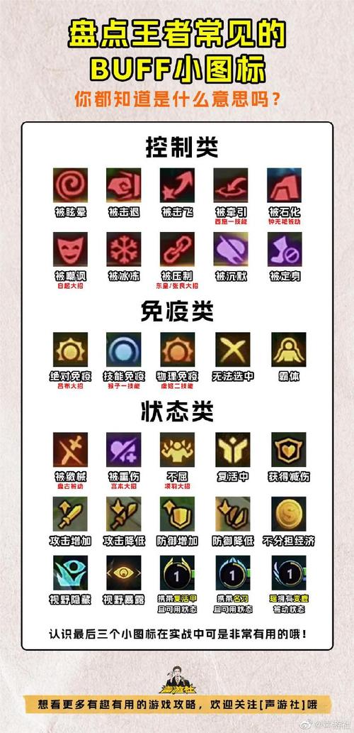 什么是buff技能,buff技能上限-第7张图片-93游戏 什么是buff技能,buff技能上限-第7张图片-93游戏