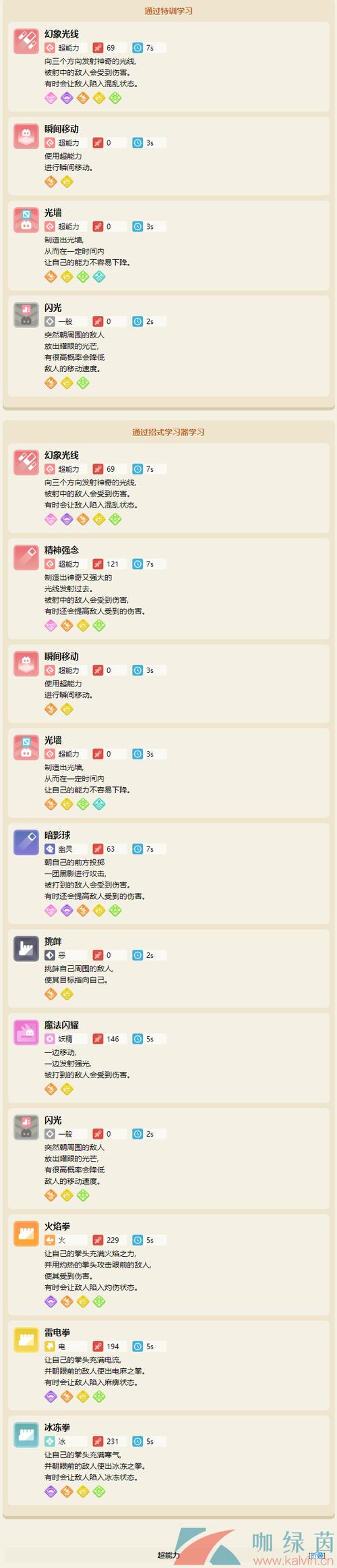 凯西技能表?凯西技能表珍珠钻石-第2张图片-93游戏 凯西技能表?凯西技能表珍珠钻石-第2张图片-93游戏