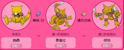 凯西技能表?凯西技能表珍珠钻石-第3张图片-93游戏 凯西技能表?凯西技能表珍珠钻石-第3张图片-93游戏