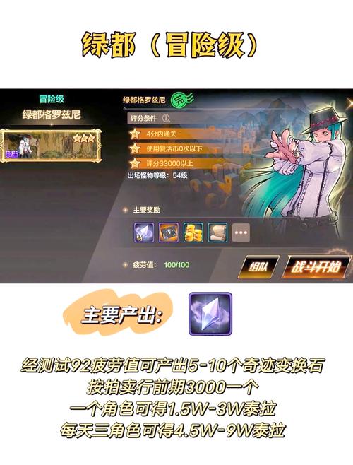 dnf倒卖教学?dnf倒卖赚钱攻略-第1张图片-93游戏 dnf倒卖教学?dnf倒卖赚钱攻略-第1张图片-93游戏