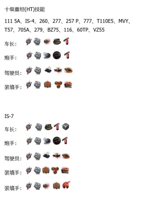 技能车组,车队技能比武-第6张图片-93游戏 技能车组,车队技能比武-第6张图片-93游戏