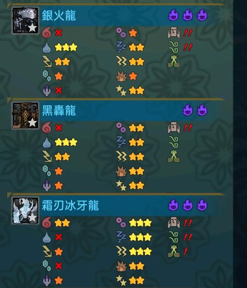 蘑菇技能?蘑菇技能伤害怎么加属性-第3张图片-93游戏 蘑菇技能?蘑菇技能伤害怎么加属性-第3张图片-93游戏