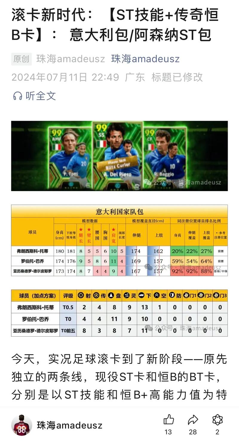 实况2013技能卡?实况足球2013实用技巧-第1张图片-93游戏 实况2013技能卡?实况足球2013实用技巧-第1张图片-93游戏