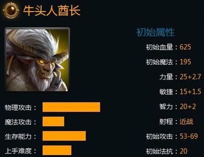 酋长技能?酋长buff-第7张图片-93游戏 酋长技能?酋长buff-第7张图片-93游戏