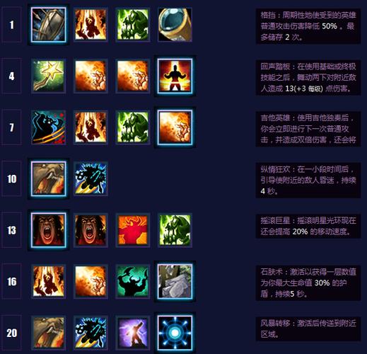 酋长技能?酋长buff-第8张图片-93游戏 酋长技能?酋长buff-第8张图片-93游戏