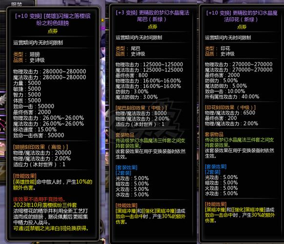 影技能纹章,影刃徽章镶嵌选取-第1张图片-93游戏 影技能纹章,影刃徽章镶嵌选取-第1张图片-93游戏
