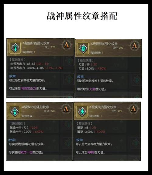 影技能纹章,影刃徽章镶嵌选取-第2张图片-93游戏 影技能纹章,影刃徽章镶嵌选取-第2张图片-93游戏