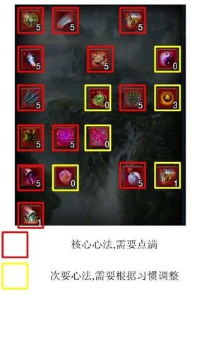极光世界法宝技能,极光世界2020新法宝-第1张图片-93游戏 极光世界法宝技能,极光世界2020新法宝-第1张图片-93游戏