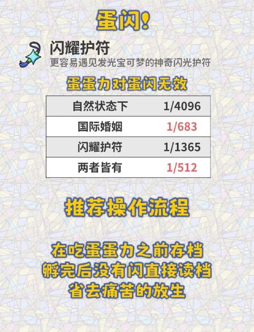 究极之日攻略,究极之日攻略大全-第1张图片-93游戏 究极之日攻略,究极之日攻略大全-第1张图片-93游戏