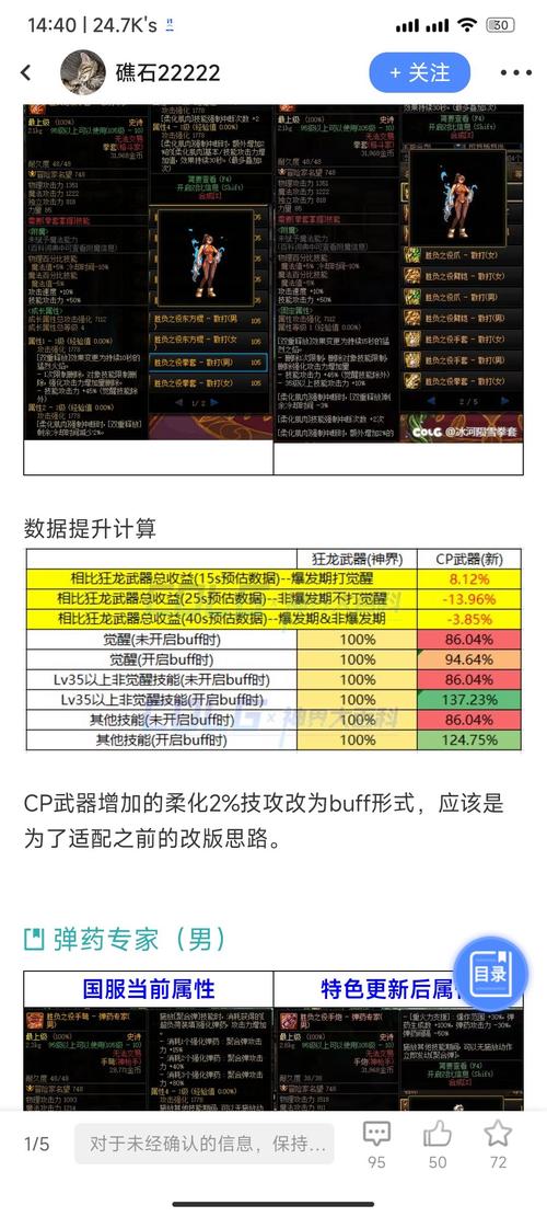 dnf乌鸡新手教学,地下城乌鸡-第5张图片-93游戏 dnf乌鸡新手教学,地下城乌鸡-第5张图片-93游戏