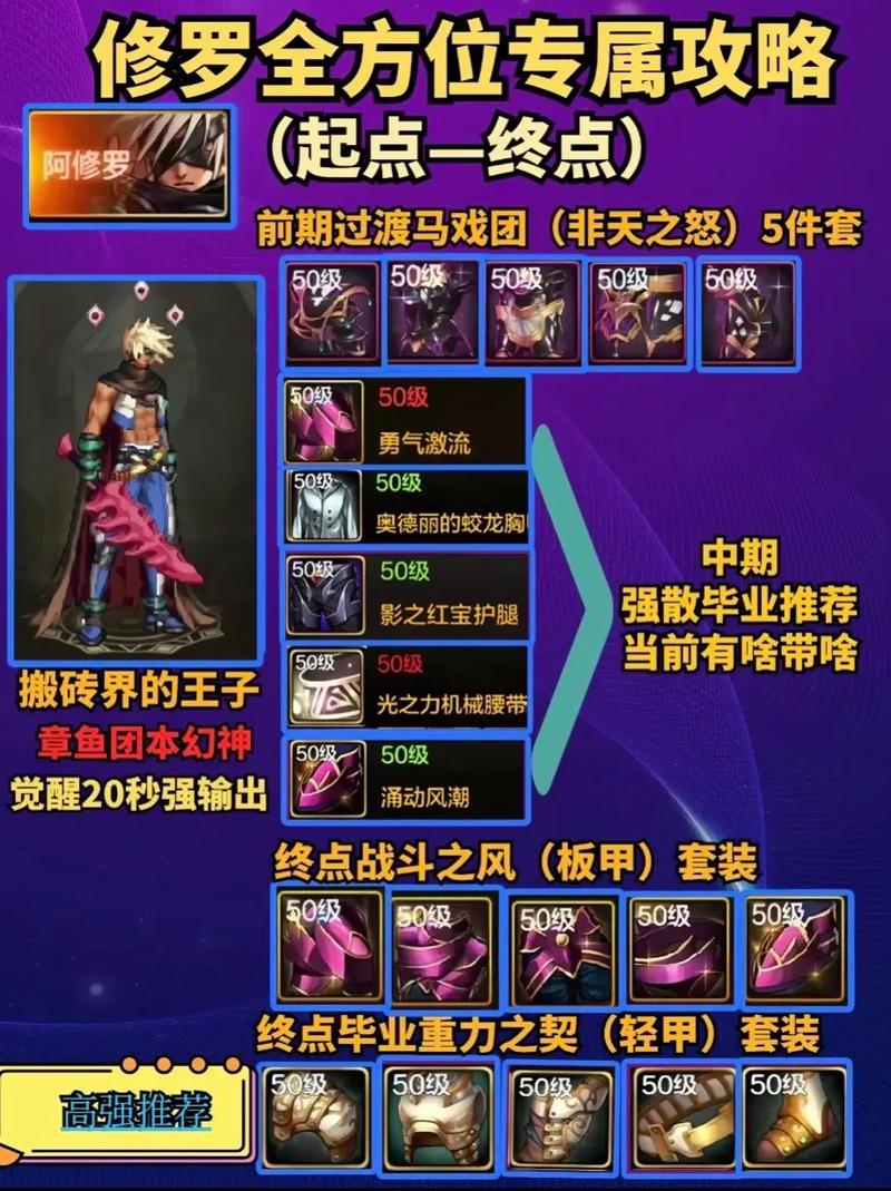 修罗技能补丁?2021修罗技能加点-第5张图片-93游戏 修罗技能补丁?2021修罗技能加点-第5张图片-93游戏